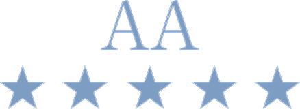 AA - Country House Hotel